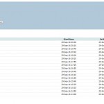 Day 11 Profit and Loss