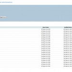 Day 9 Profit and Loss