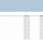 Day 16 Betfair Profit